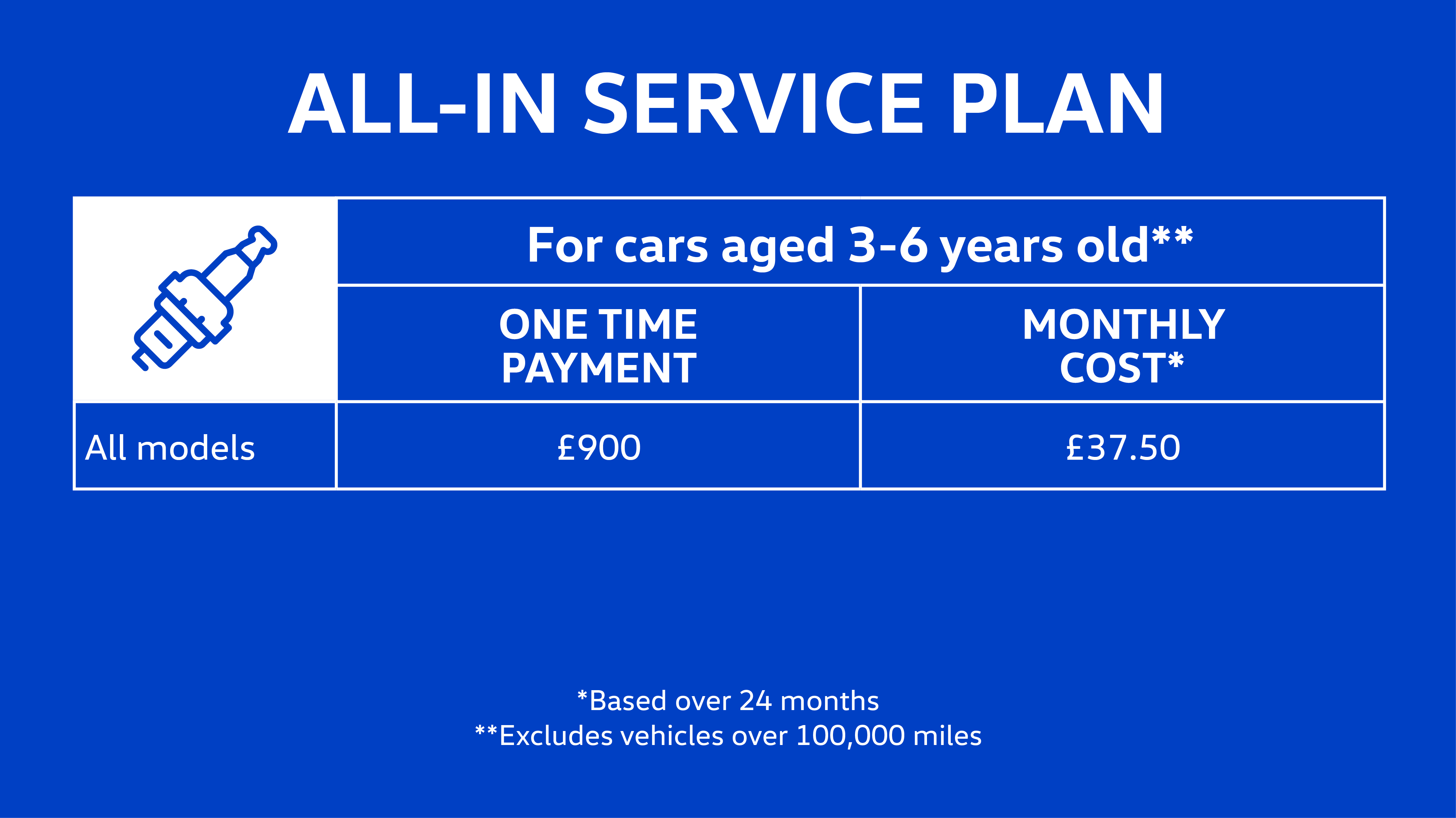 Service Plan Updated April 24