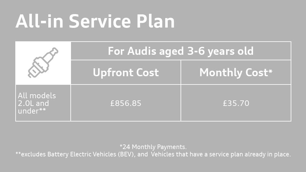 DSB4491 Audi Service Plan Landing Page Images3