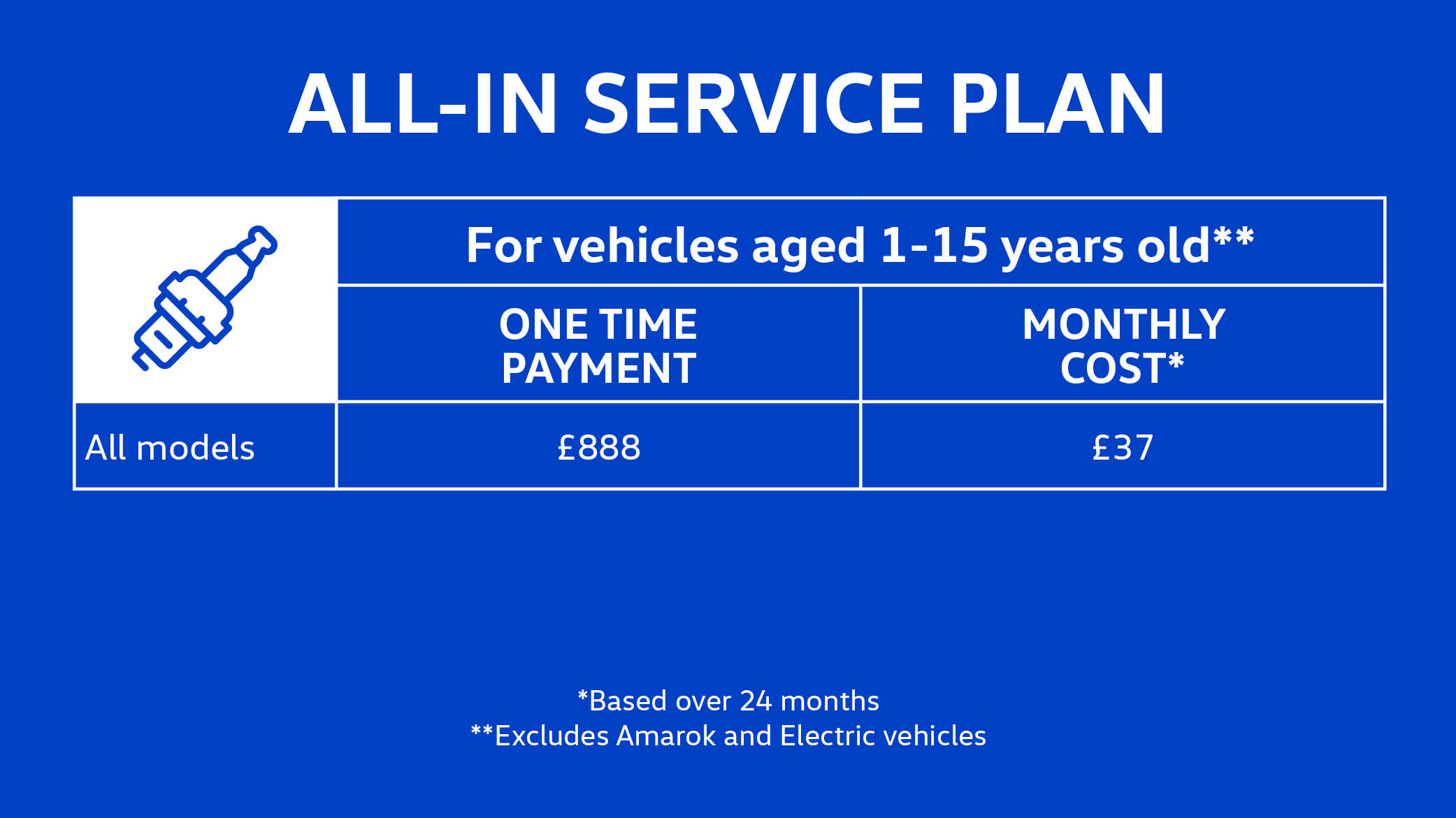 DSB3910 - VWCV Service plan website asset2