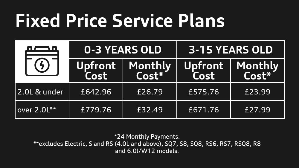 DSB4491 Audi Service Plan Landing Page Images