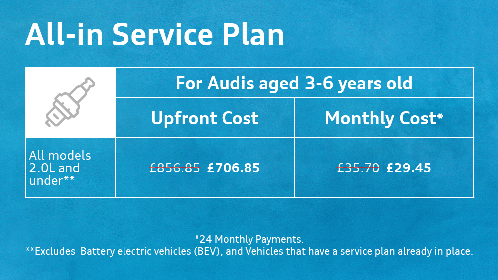 All In Service Plan Sale Audi